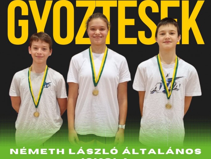 HiPer 2024/2025 győztesek